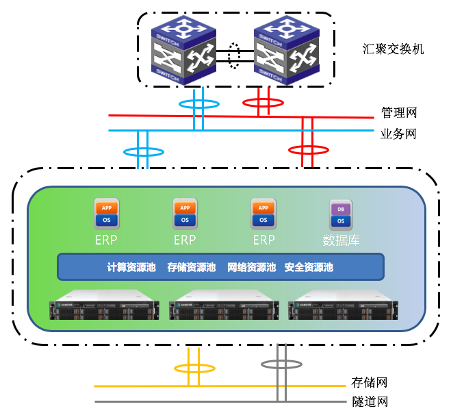 深服氣助力大族激光，輕松邁向“智造”新征途