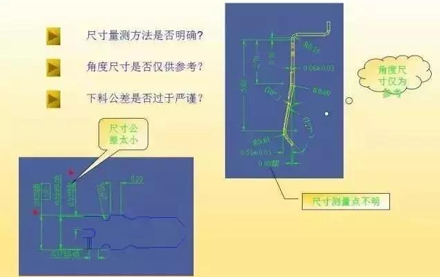 沖壓模具設(shè)計(jì)是否夠完美，咱們一起來評(píng)估