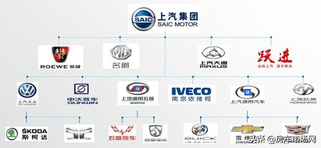 大通來(lái)自歐洲商用車(chē) 房車(chē)?yán)^承豐厚技術(shù)底蘊(yùn)