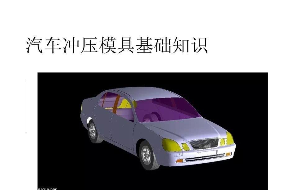汽車沖壓模具設計覆蓋件基礎知識概括！