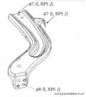 鋁合金汽車制件的沖壓工藝及模具設計
