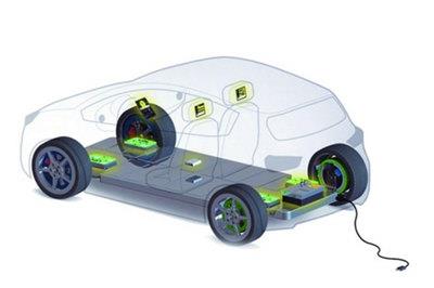 新能源汽車(chē)重磅規(guī)劃發(fā)布： 到2025年新車(chē)銷(xiāo)量占比達(dá)到25%左右