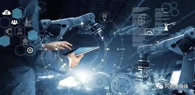 工業(yè)4.0？汽車、電子等行業(yè)已搶先一步